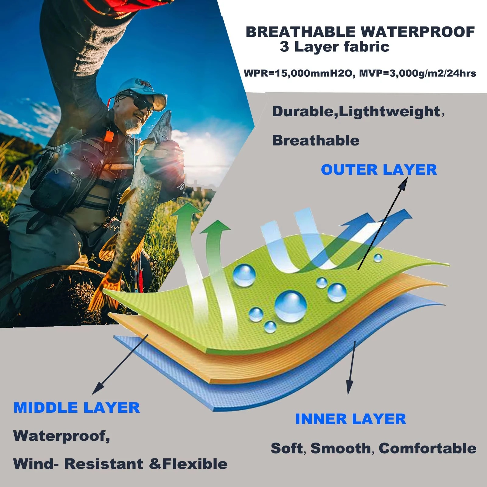 Fishing Waders - Водонепроницаемые дышащие трехслойные забродные штаны Goture